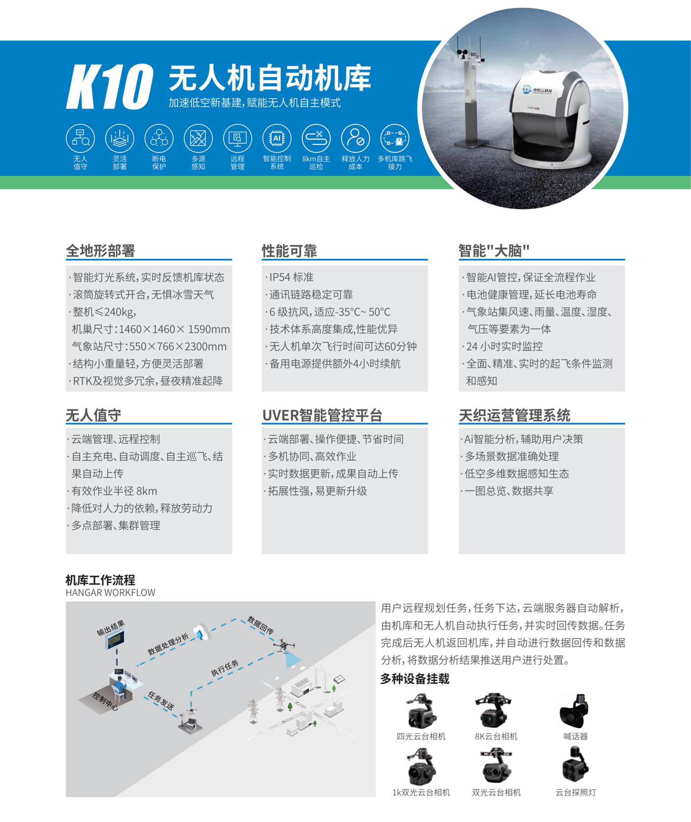 K10 无人机自动机库