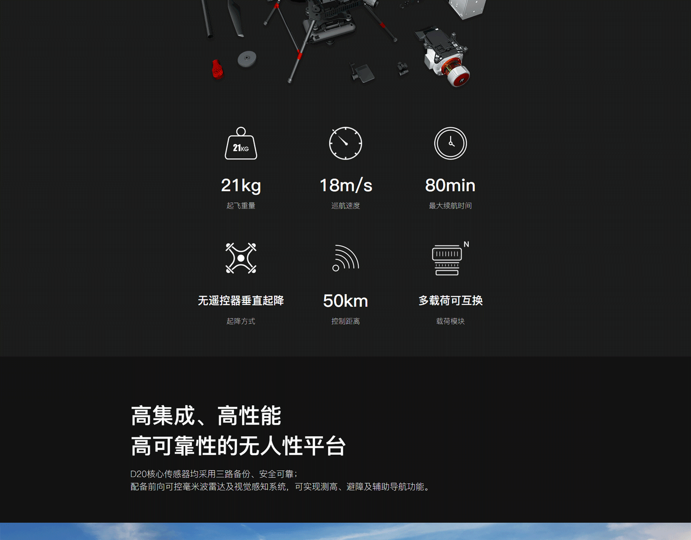 飞马智能航测系统D20(图2)