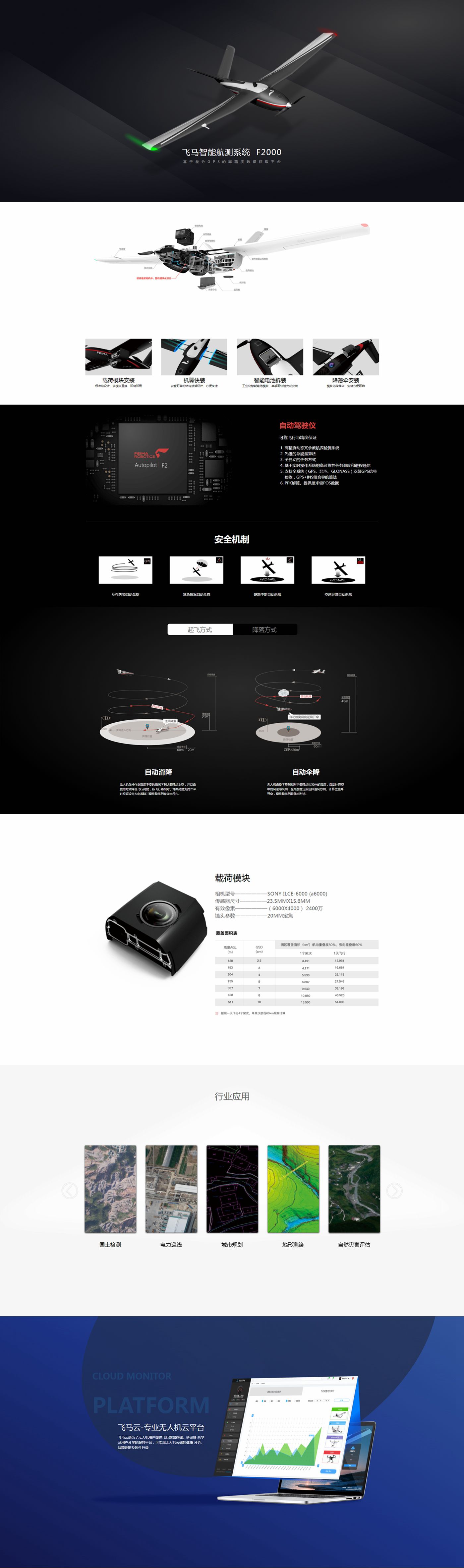 飞马智能航测系统F2000(图1)